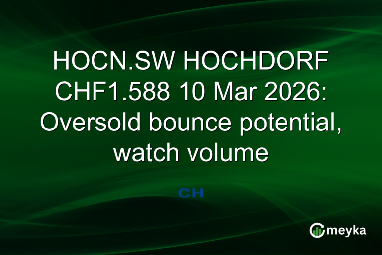HOCN.SW HOCHDORF CHF1.588 10 Mar 2026: Oversold bounce potential, watch volume