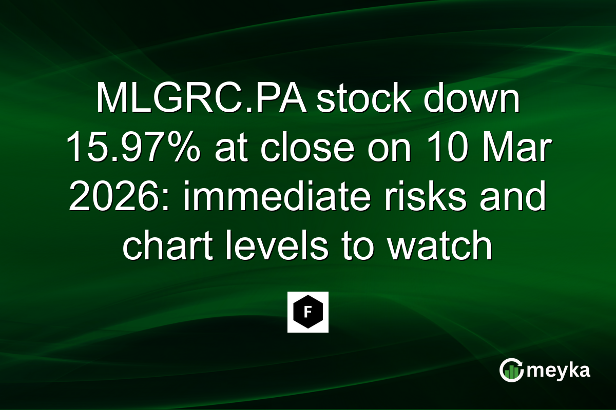 MLGRC.PA stock down 15.97% at close on 10 Mar 2026: immediate risks and chart levels to watch