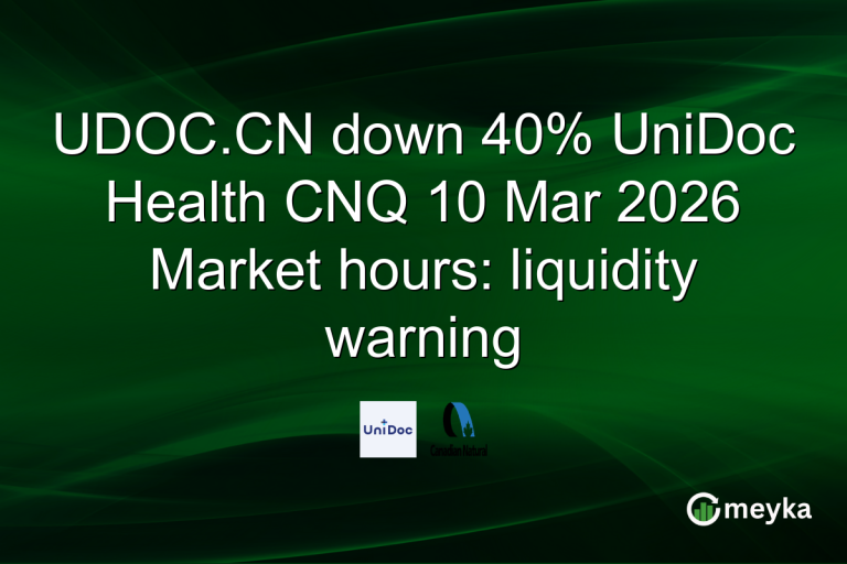 UDOC.CN down 40% UniDoc Health CNQ 10 Mar 2026 Market hours: liquidity warning