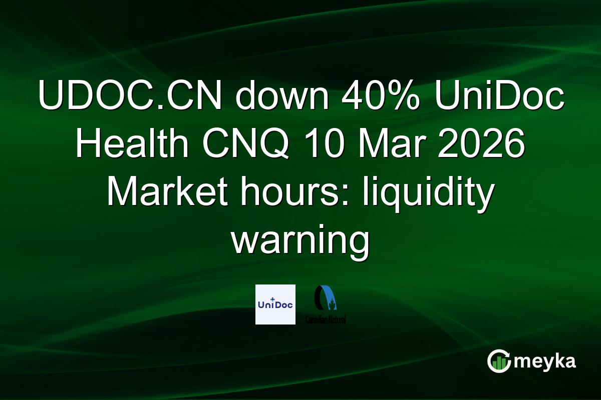 UDOC.CN down 40% UniDoc Health CNQ 10 Mar 2026 Market hours: liquidity warning