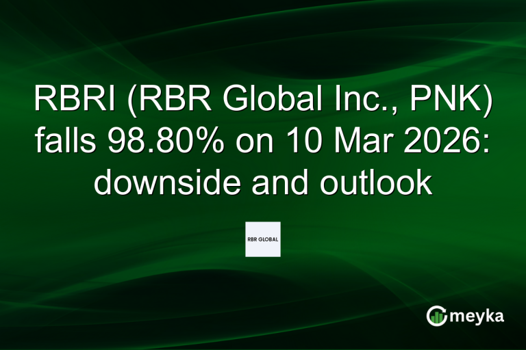 RBRI (RBR Global Inc., PNK) falls 98.80% on 10 Mar 2026: downside and outlook