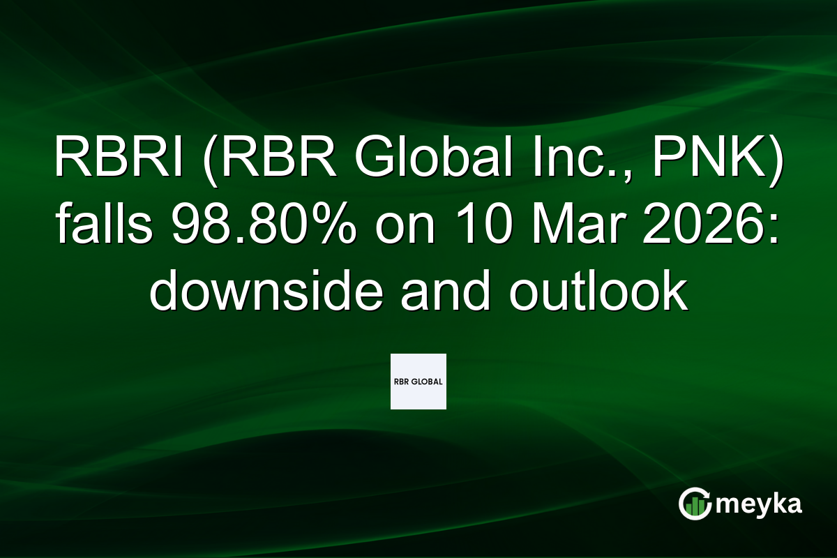 RBRI (RBR Global Inc., PNK) falls 98.80% on 10 Mar 2026: downside and outlook