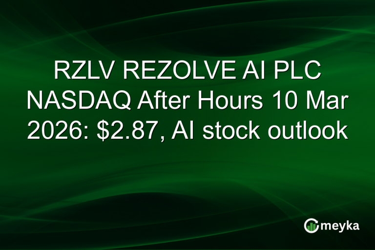 RZLV REZOLVE AI PLC NASDAQ After Hours 10 Mar 2026: $2.87, AI stock outlook
