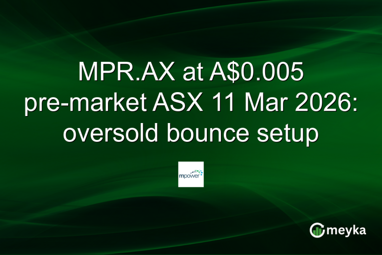 MPR.AX at A$0.005 pre-market ASX 11 Mar 2026: oversold bounce setup
