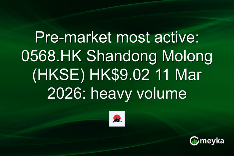 Pre-market most active: 0568.HK Shandong Molong (HKSE) HK$9.02 11 Mar 2026: heavy volume
