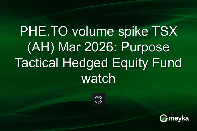 PHE.TO volume spike TSX (AH) Mar 2026: Purpose Tactical Hedged Equity Fund watch