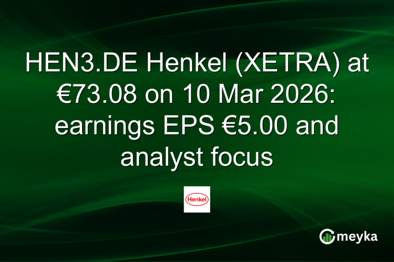 HEN3.DE Henkel (XETRA) at €73.08 on 10 Mar 2026: earnings EPS €5.00 and analyst focus
