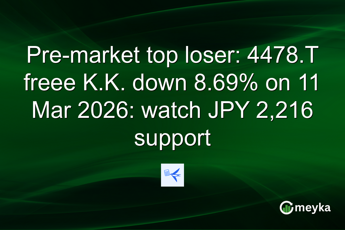 Pre-market top loser: 4478.T freee K.K. down 8.69% on 11 Mar 2026: watch JPY 2,216 support