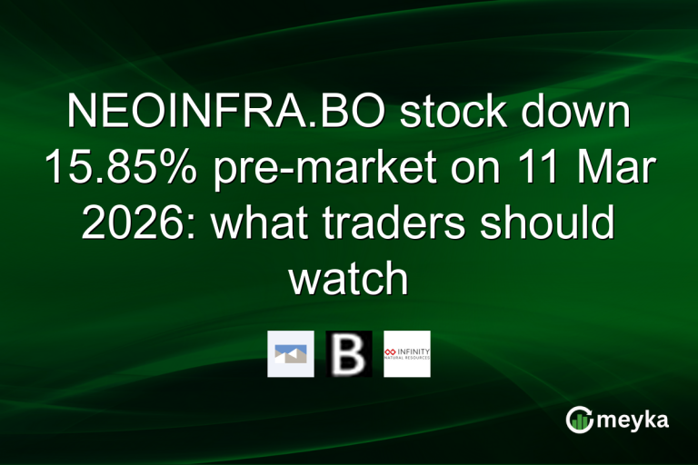 NEOINFRA.BO stock down 15.85% pre-market on 11 Mar 2026: what traders should watch