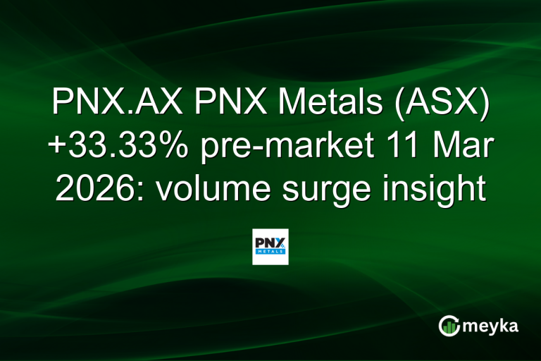 PNX.AX PNX Metals (ASX) +33.33% pre-market 11 Mar 2026: volume surge insight