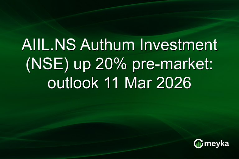 AIIL.NS Authum Investment (NSE) up 20% pre-market: outlook 11 Mar 2026