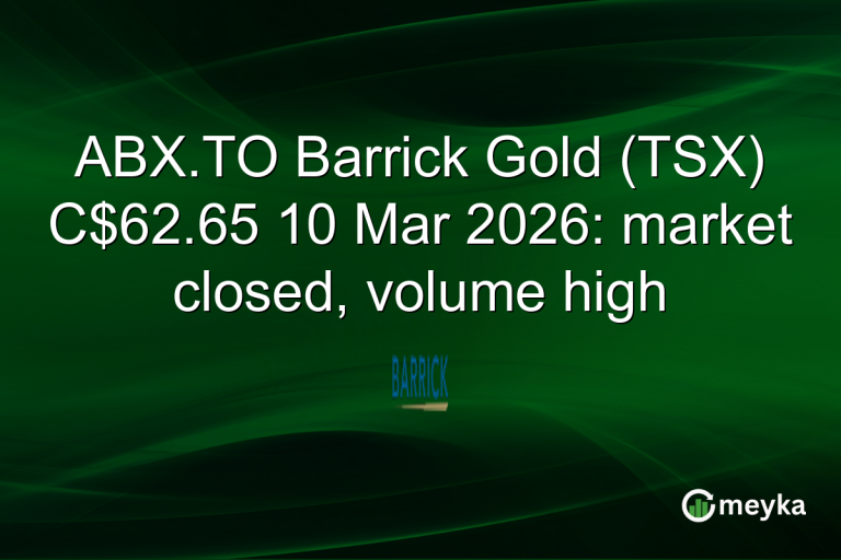 ABX.TO Barrick Gold (TSX) C$62.65 10 Mar 2026: market closed, volume high