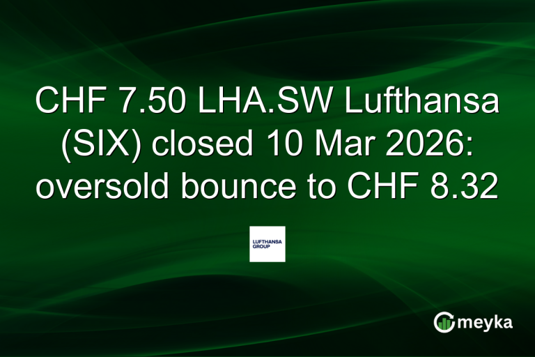 CHF 7.50 LHA.SW Lufthansa (SIX) closed 10 Mar 2026: oversold bounce to CHF 8.32
