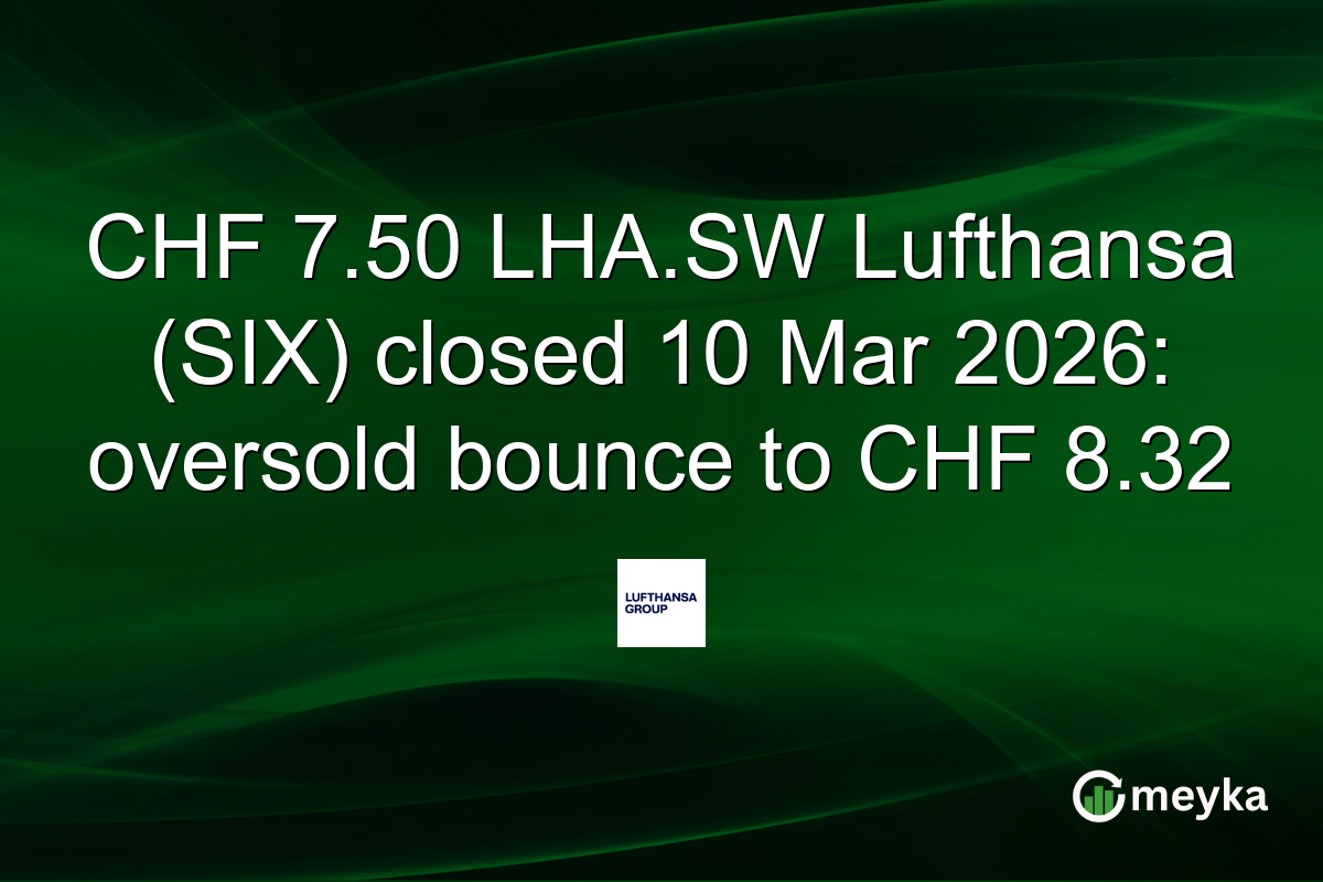 CHF 7.50 LHA.SW Lufthansa (SIX) closed 10 Mar 2026: oversold bounce to CHF 8.32