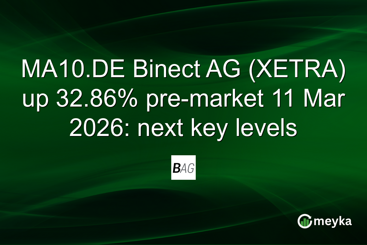 MA10.DE Binect AG (XETRA) up 32.86% pre-market 11 Mar 2026: next key levels