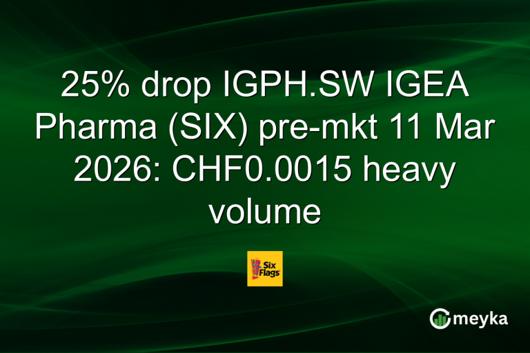 25% drop IGPH.SW IGEA Pharma (SIX) pre-mkt 11 Mar 2026: CHF0.0015 heavy volume