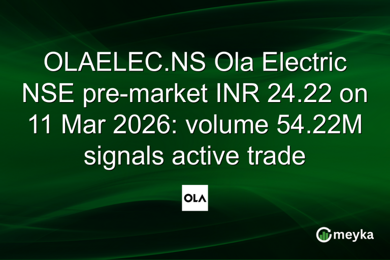 OLAELEC.NS Ola Electric NSE pre-market INR 24.22 on 11 Mar 2026: volume 54.22M signals active trade