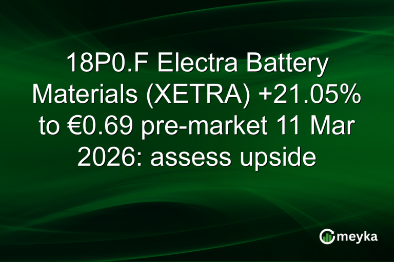 18P0.F Electra Battery Materials (XETRA) +21.05% to €0.69 pre-market 11 Mar 2026: assess upside