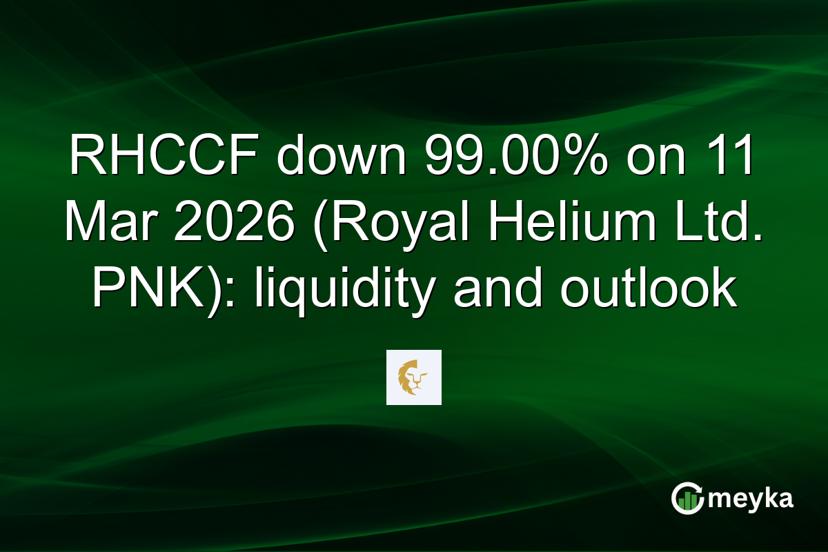 RHCCF down 99.00% on 11 Mar 2026 (Royal Helium Ltd. PNK): liquidity and outlook