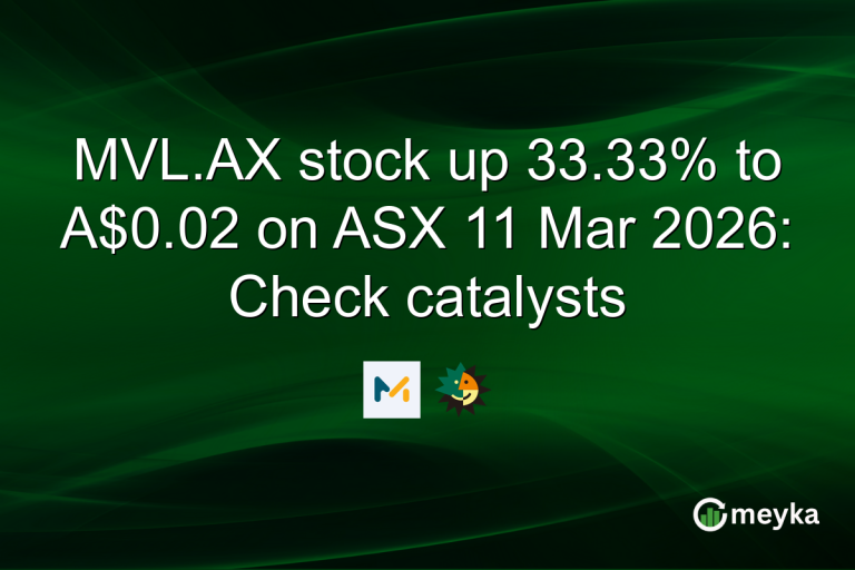 MVL.AX stock up 33.33% to A$0.02 on ASX 11 Mar 2026: Check catalysts