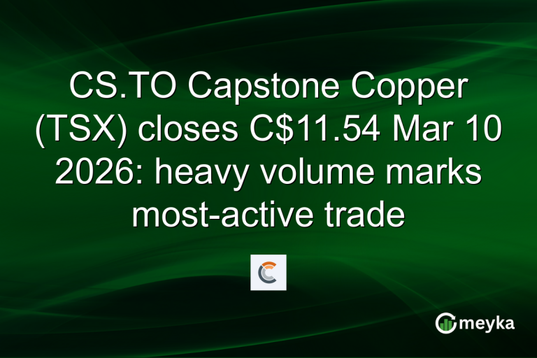CS.TO Capstone Copper (TSX) closes C$11.54 Mar 10 2026: heavy volume marks most-active trade