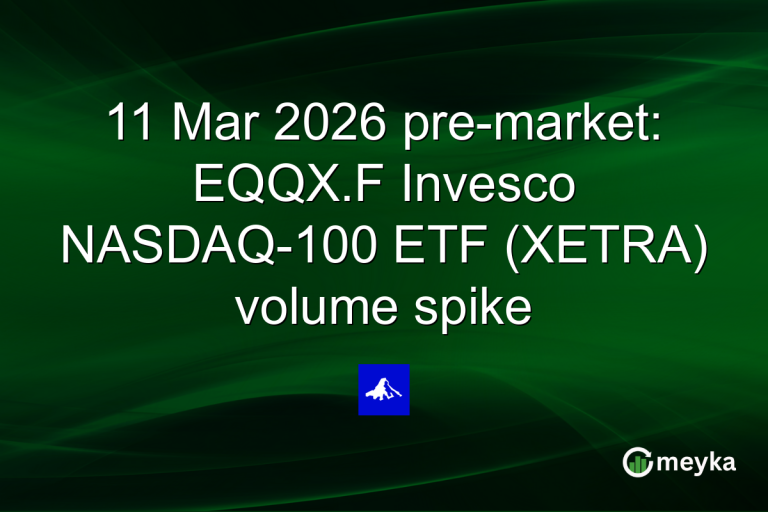 11 Mar 2026 pre-market: EQQX.F Invesco NASDAQ-100 ETF (XETRA) volume spike
