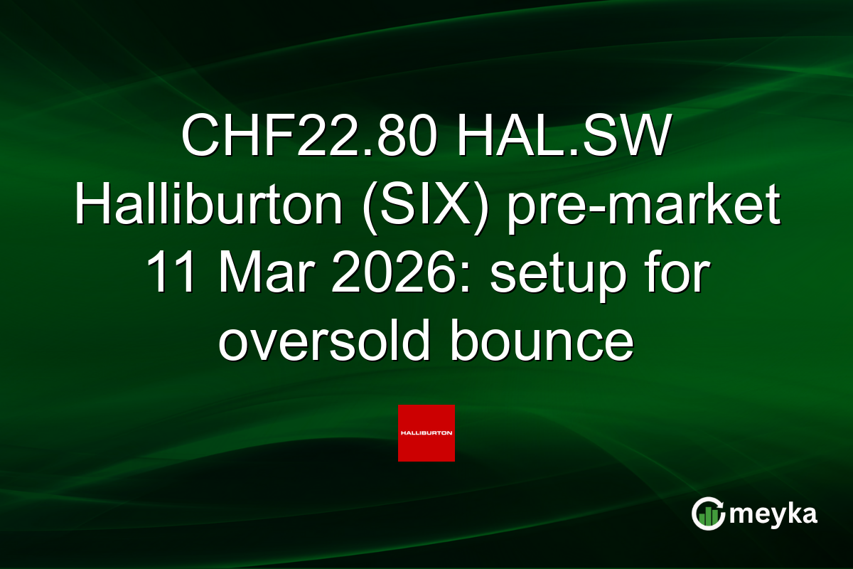 CHF22.80 HAL.SW Halliburton (SIX) pre-market 11 Mar 2026: setup for oversold bounce