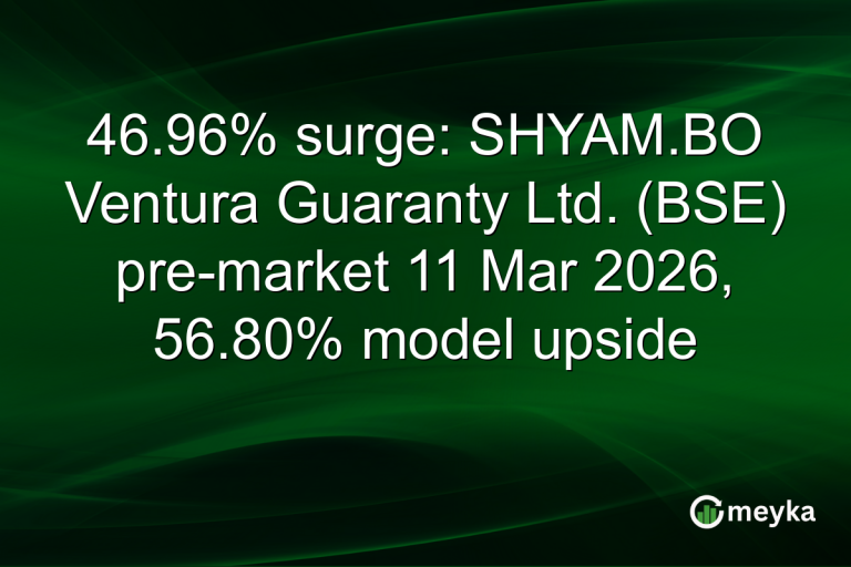 46.96% surge: SHYAM.BO Ventura Guaranty Ltd. (BSE) pre-market 11 Mar 2026, 56.80% model upside