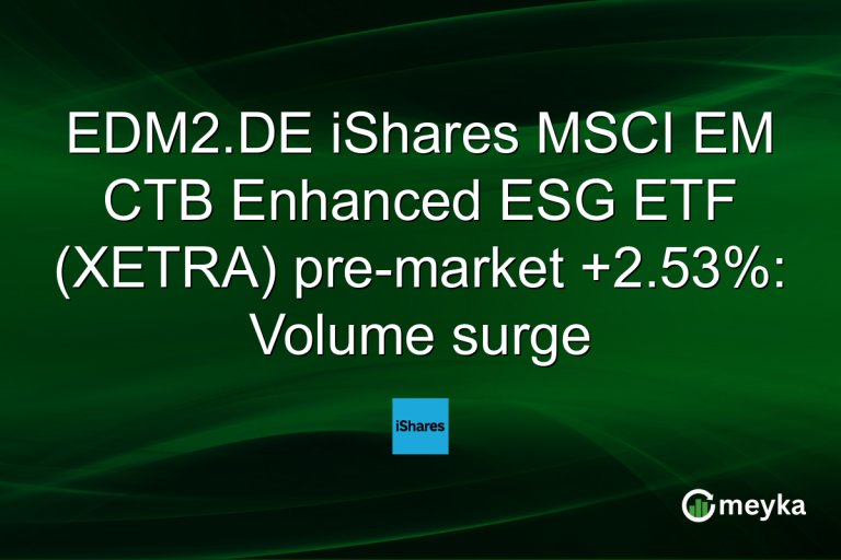 EDM2.DE iShares MSCI EM CTB Enhanced ESG ETF (XETRA) pre-market +2.53%: Volume surge