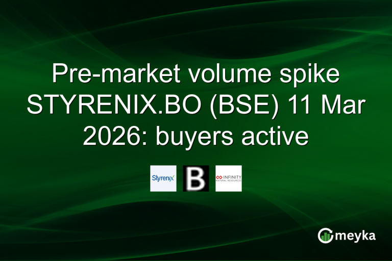 Pre-market volume spike STYRENIX.BO (BSE) 11 Mar 2026: buyers active