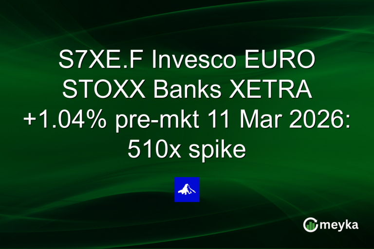 S7XE.F Invesco EURO STOXX Banks XETRA +1.04% pre-mkt 11 Mar 2026: 510x spike
