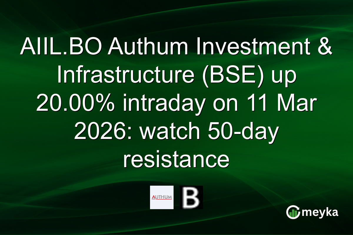 AIIL.BO Authum Investment & Infrastructure (BSE) up 20.00% intraday on 11 Mar 2026: watch 50-day resistance