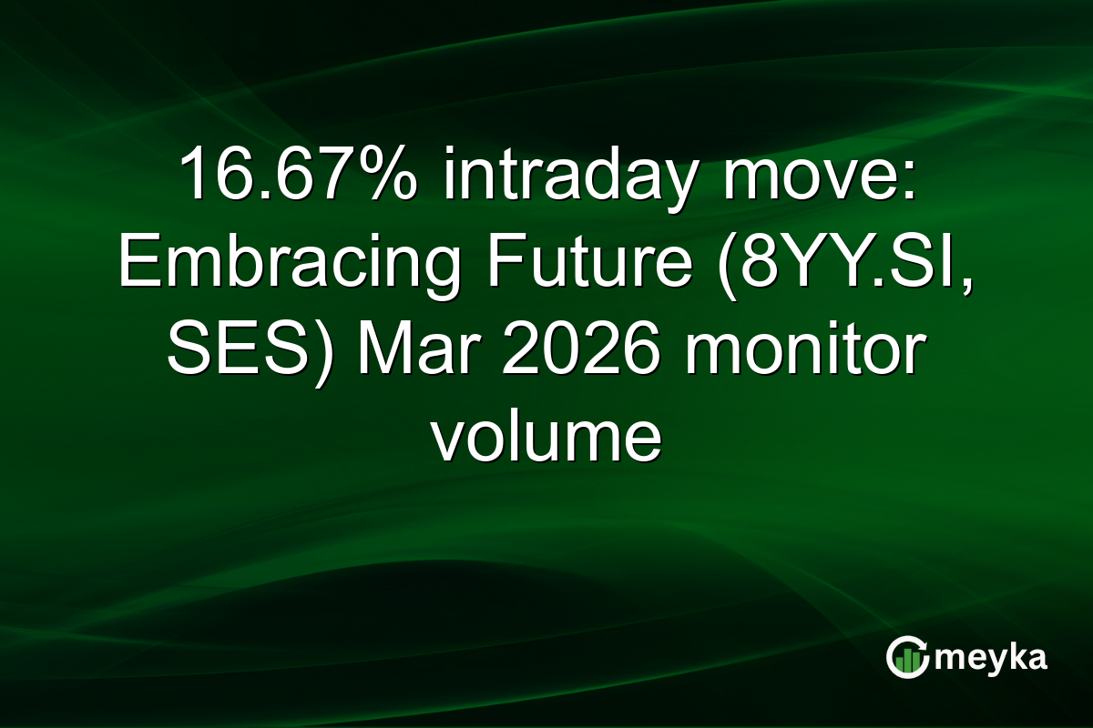 16.67% intraday move: Embracing Future (8YY.SI, SES) Mar 2026 monitor volume