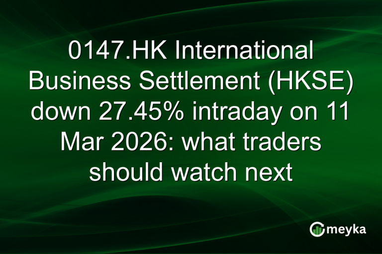 0147.HK International Business Settlement (HKSE) down 27.45% intraday on 11 Mar 2026: what traders should watch next