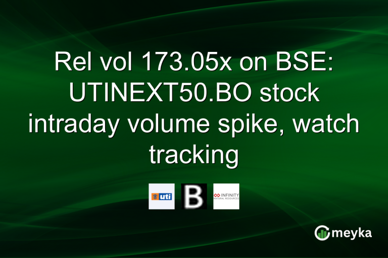 Rel vol 173.05x on BSE: UTINEXT50.BO stock intraday volume spike, watch tracking