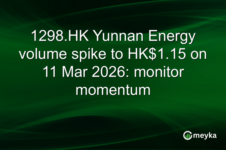 1298.HK Yunnan Energy volume spike to HK$1.15 on 11 Mar 2026: monitor momentum