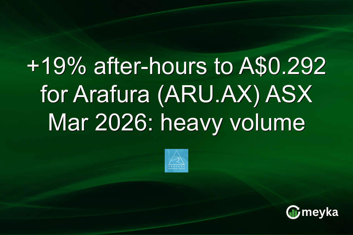 +19% after-hours to A$0.292 for Arafura (ARU.AX) ASX Mar 2026: heavy volume
