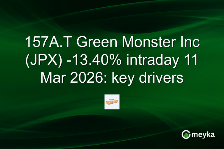157A.T Green Monster Inc (JPX) -13.40% intraday 11 Mar 2026: key drivers