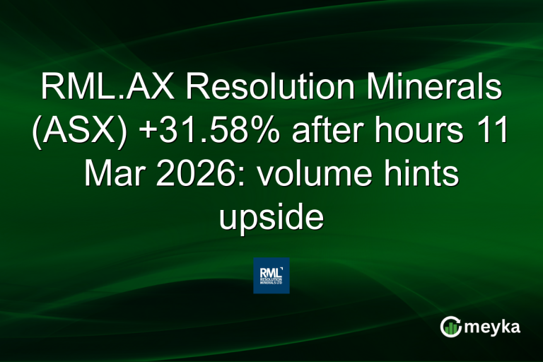 RML.AX Resolution Minerals (ASX) +31.58% after hours 11 Mar 2026: volume hints upside