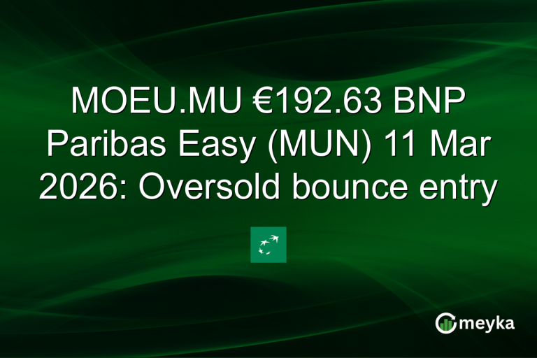 MOEU.MU €192.63 BNP Paribas Easy (MUN) 11 Mar 2026: Oversold bounce entry