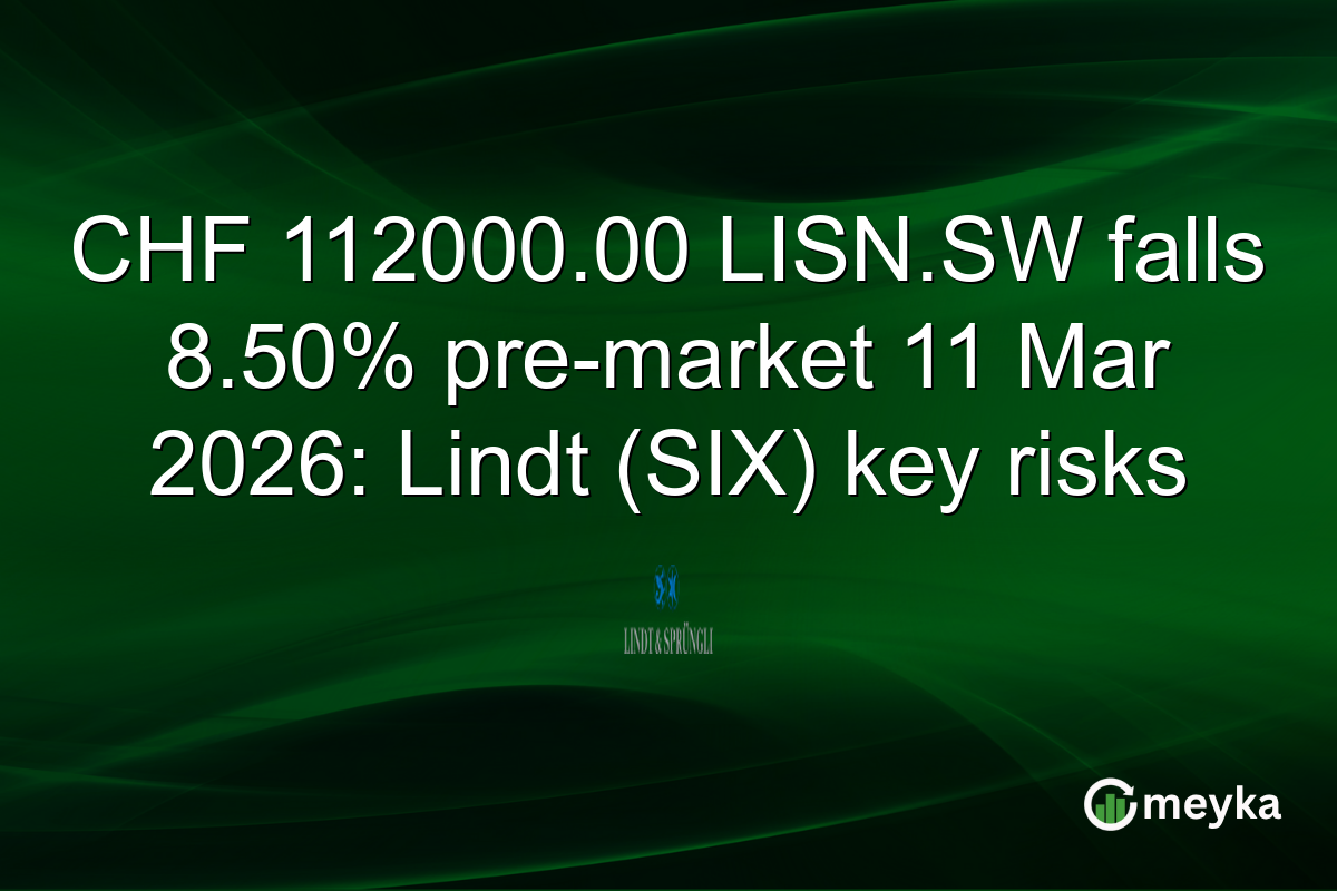 CHF 112000.00 LISN.SW falls 8.50% pre-market 11 Mar 2026: Lindt (SIX) key risks