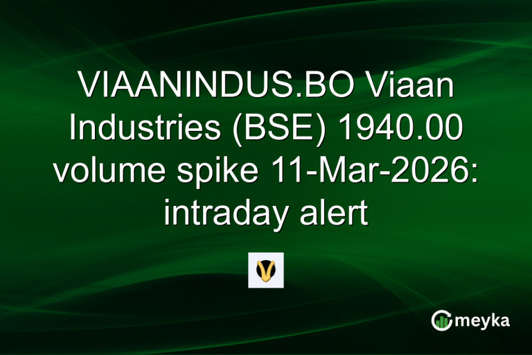 VIAANINDUS.BO Viaan Industries (BSE) 1940.00 volume spike 11-Mar-2026: intraday alert