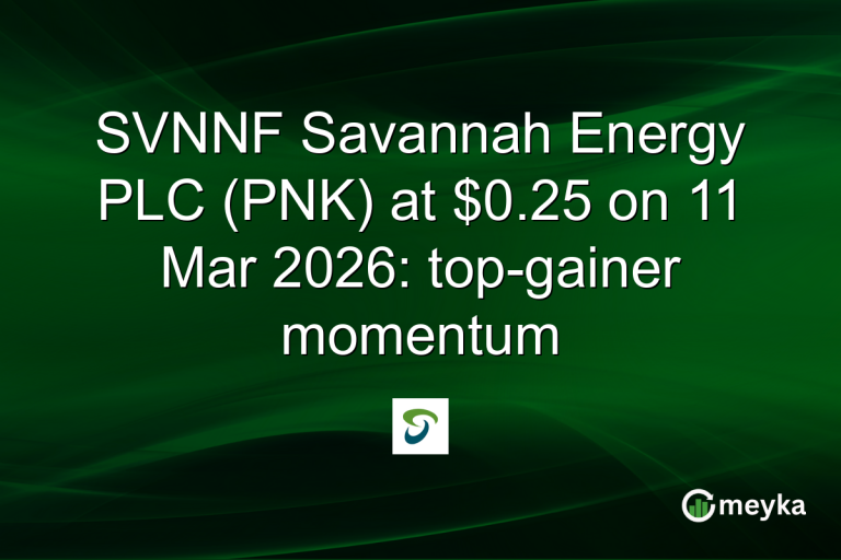 SVNNF Savannah Energy PLC (PNK) at $0.25 on 11 Mar 2026: top-gainer momentum