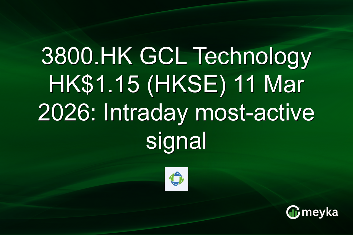 3800.HK GCL Technology HK$1.15 (HKSE) 11 Mar 2026: Intraday most-active signal
