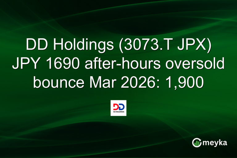DD Holdings (3073.T JPX) JPY 1690 after-hours oversold bounce Mar 2026: 1,900