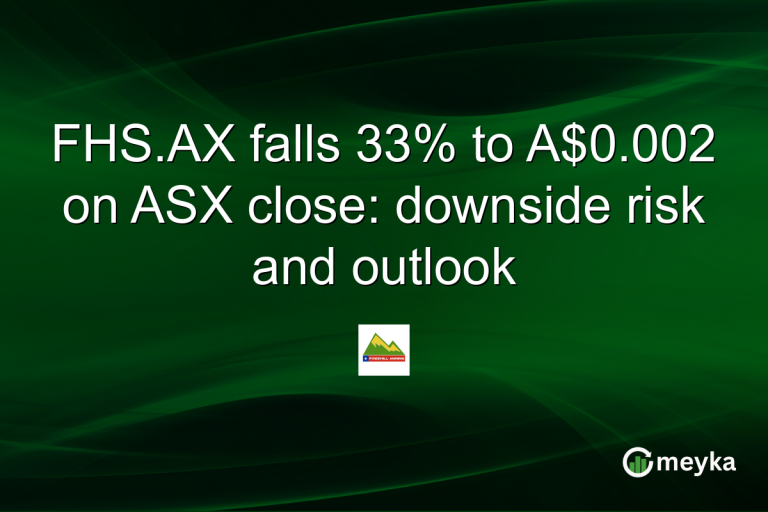 FHS.AX falls 33% to A$0.002 on ASX close: downside risk and outlook
