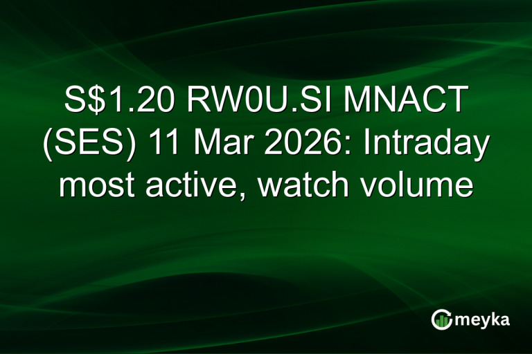 S$1.20 RW0U.SI MNACT (SES) 11 Mar 2026: Intraday most active, watch volume