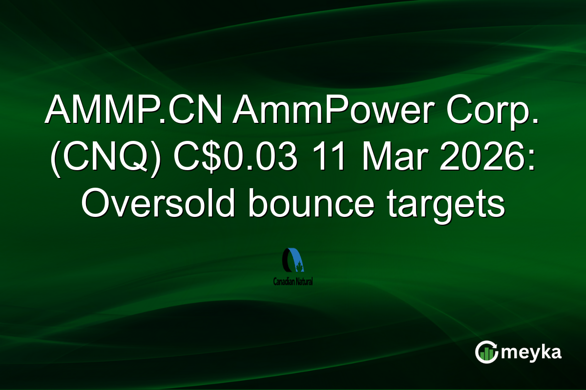 AMMP.CN AmmPower Corp. (CNQ) C$0.03 11 Mar 2026: Oversold bounce targets