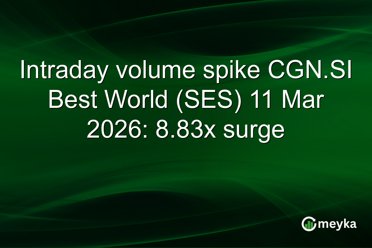Intraday volume spike CGN.SI Best World (SES) 11 Mar 2026: 8.83x surge
