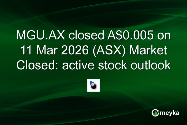 MGU.AX closed A$0.005 on 11 Mar 2026 (ASX) Market Closed: active stock outlook